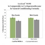 LexFeel® WOW